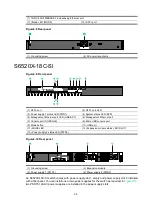 Preview for 67 page of New H3C Technologies H3C S6520X-SI Series Installation Manual