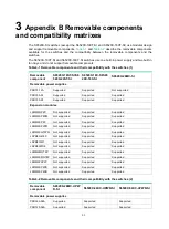 Preview for 74 page of New H3C Technologies H3C S6520X-SI Series Installation Manual