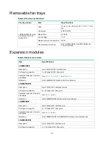 Preview for 77 page of New H3C Technologies H3C S6520X-SI Series Installation Manual