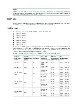 Preview for 82 page of New H3C Technologies H3C S6520X-SI Series Installation Manual