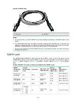 Preview for 88 page of New H3C Technologies H3C S6520X-SI Series Installation Manual