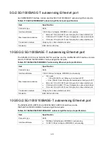 Preview for 92 page of New H3C Technologies H3C S6520X-SI Series Installation Manual