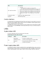 Preview for 93 page of New H3C Technologies H3C S6520X-SI Series Installation Manual