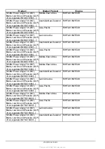 Preview for 5 page of New Holland 1650M Tier 2 Service Manual