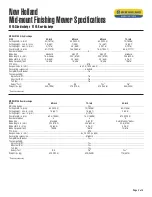 Preview for 2 page of New Holland 230GM Specifications