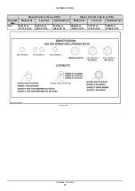 Preview for 23 page of New Holland 300FP Service Manual