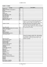 Preview for 15 page of New Holland 555912001 Service Manual