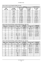 Preview for 35 page of New Holland 555912001 Service Manual