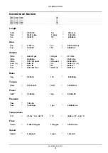 Preview for 40 page of New Holland 555912001 Service Manual