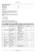 Preview for 41 page of New Holland 555912001 Service Manual