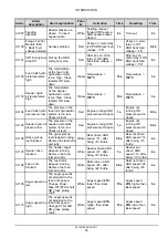 Preview for 42 page of New Holland 555912001 Service Manual