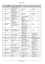 Preview for 43 page of New Holland 555912001 Service Manual