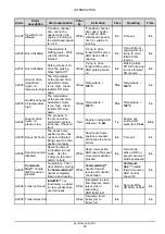 Preview for 44 page of New Holland 555912001 Service Manual