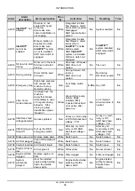 Preview for 45 page of New Holland 555912001 Service Manual