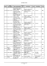 Preview for 46 page of New Holland 555912001 Service Manual