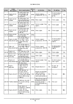 Preview for 47 page of New Holland 555912001 Service Manual