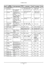 Preview for 48 page of New Holland 555912001 Service Manual