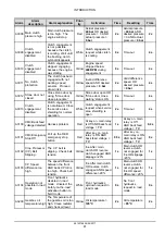 Preview for 50 page of New Holland 555912001 Service Manual