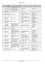 Preview for 51 page of New Holland 555912001 Service Manual