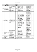 Preview for 53 page of New Holland 555912001 Service Manual