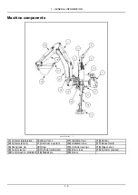 Preview for 10 page of New Holland 905GBL Operator'S Manual