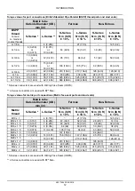 Preview for 19 page of New Holland Boomer 20 Service Manual