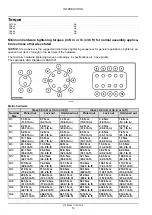 Preview for 21 page of New Holland CR10.90 Service Manual