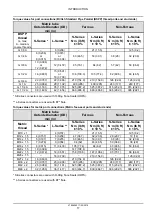 Preview for 26 page of New Holland CR10.90 Service Manual