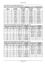 Preview for 28 page of New Holland CR10.90 Service Manual