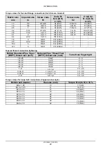 Preview for 29 page of New Holland CR10.90 Service Manual