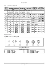 Preview for 21 page of New Holland CR8.90 Service Manual