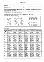 Preview for 29 page of New Holland CR9090 Tier 4a Service Manual