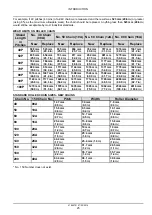 Preview for 33 page of New Holland CR9090 Tier 4a Service Manual