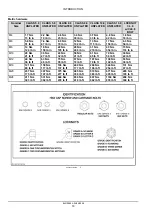 Preview for 22 page of New Holland CSX7000 Service Manual