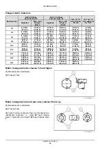 Предварительный просмотр 31 страницы New Holland D150B Service Manual