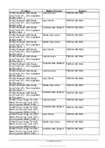 Preview for 4 page of New Holland D180C Service Manual