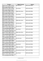 Preview for 5 page of New Holland D180C Service Manual