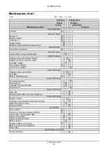 Preview for 36 page of New Holland D180C Service Manual