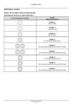 Предварительный просмотр 17 страницы New Holland Discbine 313 Service Manual