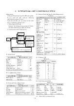 Предварительный просмотр 14 страницы New Holland E115SR Workshop Manual