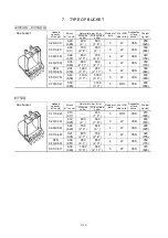 Предварительный просмотр 32 страницы New Holland E115SR Workshop Manual