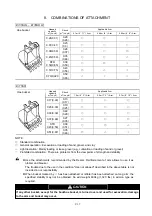 Предварительный просмотр 33 страницы New Holland E115SR Workshop Manual