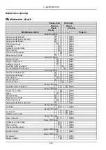 Preview for 158 page of New Holland E26C Operator'S Manual