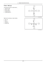 Предварительный просмотр 125 страницы New Holland E37C Original Instructions Manual