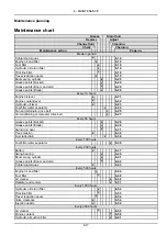 Предварительный просмотр 163 страницы New Holland E37C Original Instructions Manual