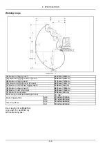 Предварительный просмотр 236 страницы New Holland E37C Original Instructions Manual