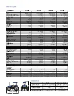 Preview for 5 page of New Holland EXITUS T175E (Portuguese) Brochure & Specs