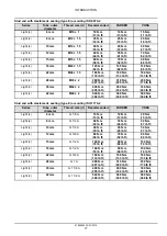 Preview for 24 page of New Holland F106.8 Service Manual