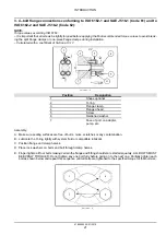 Preview for 28 page of New Holland F106.8 Service Manual