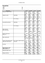 Preview for 43 page of New Holland F106.8 Service Manual